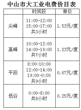 圖片4